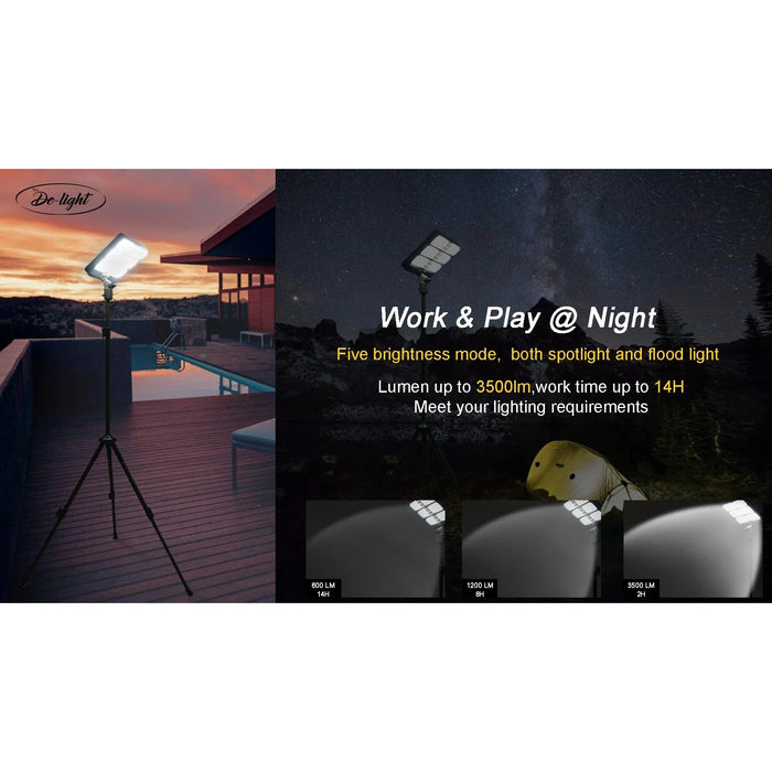 TRU De-LIGHT WORK & PLAY AT NIGHT Multi Configuration, Solar, LED High Lumen, Flood-Light (3450 Lumen Total) - Aqua Gear Supply