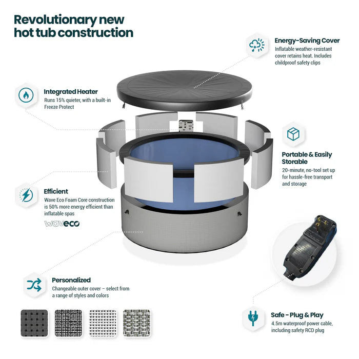 Tahoe | 4/6-Person Eco Foam Hot Tub | Round | Built-In Integrated Heater