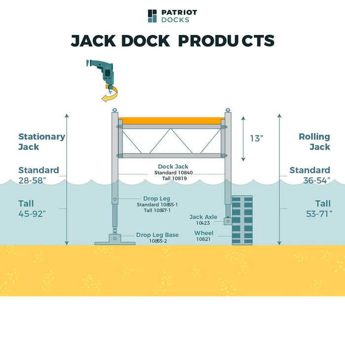 Diagram of jack dock products with dimensions labeled, featuring the Patriot Docks brand.