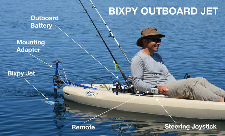 Universal Kayak Adapter (K-1 & J-2 Motors) - Aqua Gear Supply