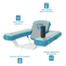 CHAIR - Aqua Gear Supply