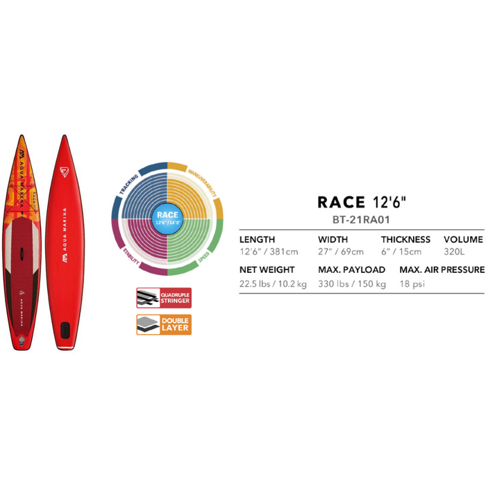 Aqua Marina Stand Up Paddle Board - RACE 12‘6“ - Inflatable SUP Package, including Carry Bag, Fin, Pump & Safety Harness - Aqua Gear Supply